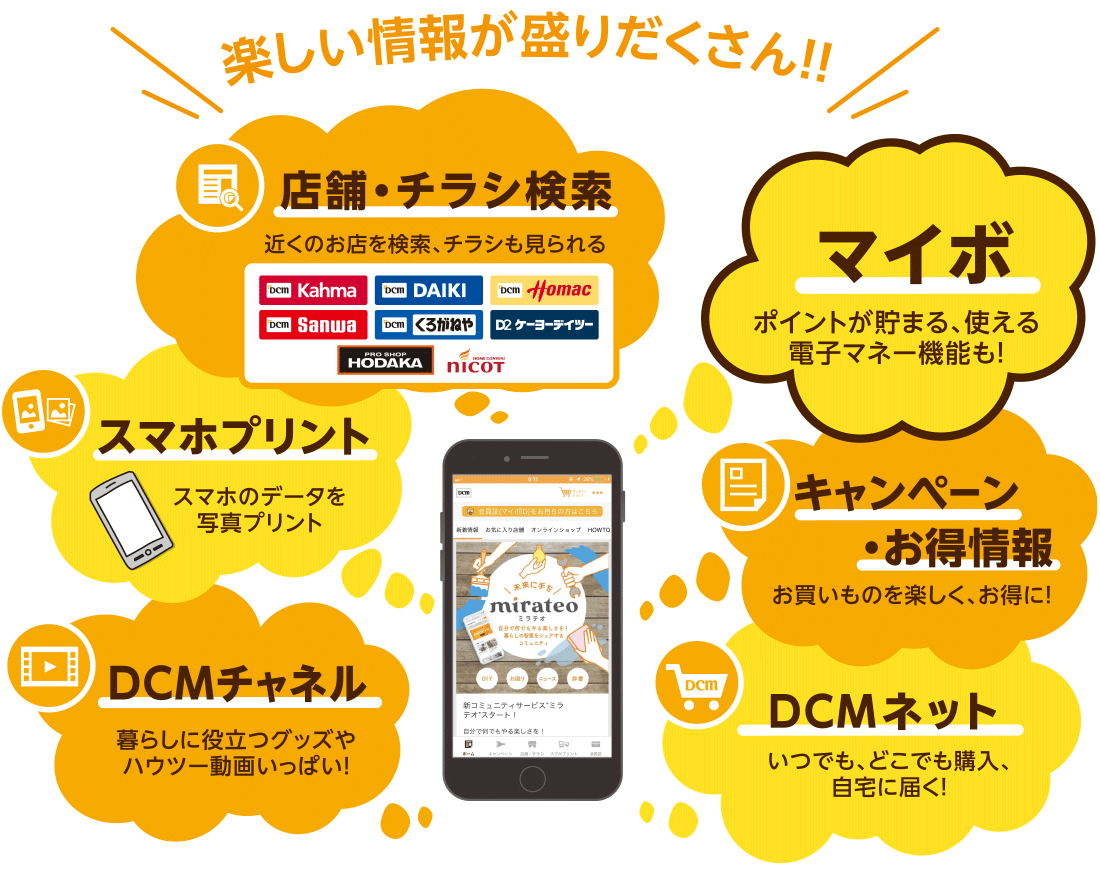 dcm公式スマートフォンアプリ dcmアプリ 特集 dcmホールディングス dcm公式スマートフォンアプリ dcmアプリ 特集 dcmホールディングス