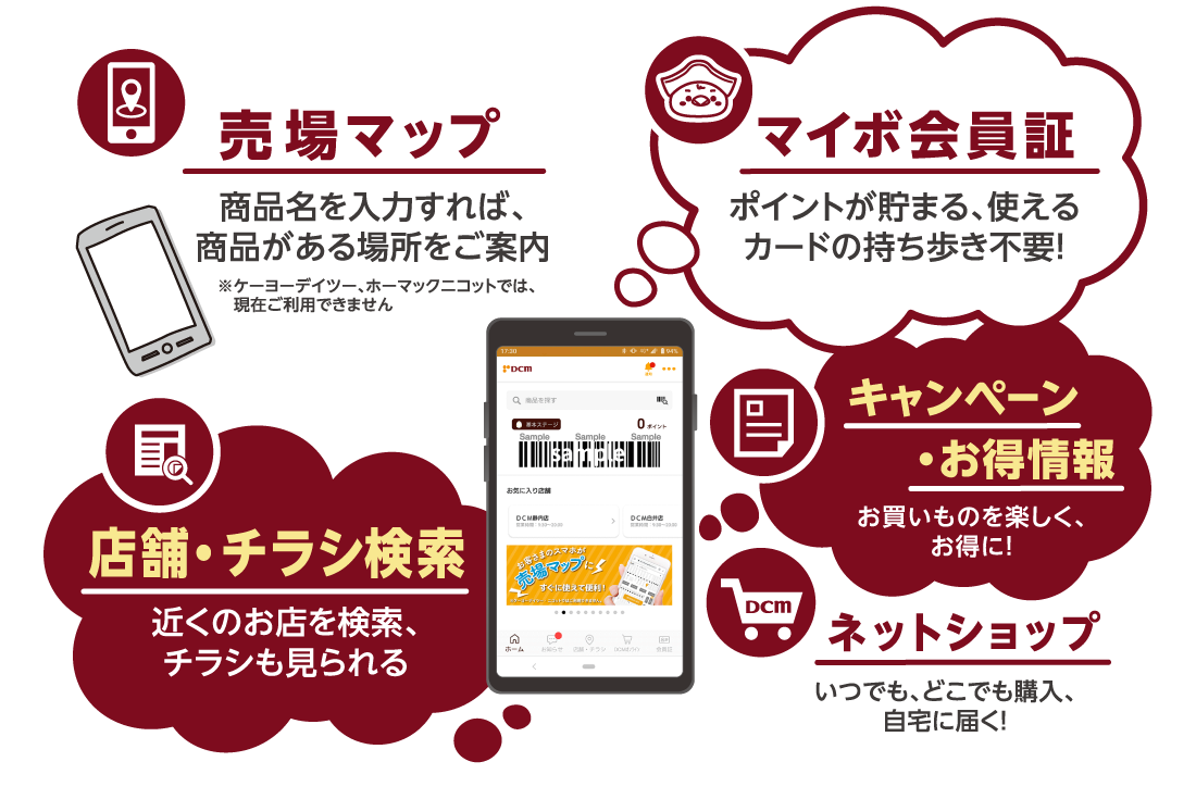 DCMアプリイメージ