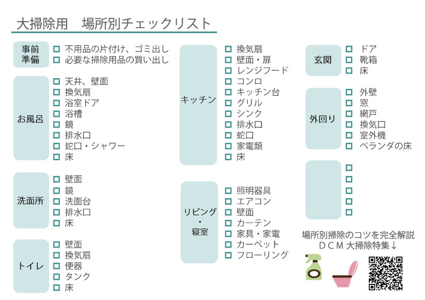 2日で終わらせる年末大掃除プラン - Genspark