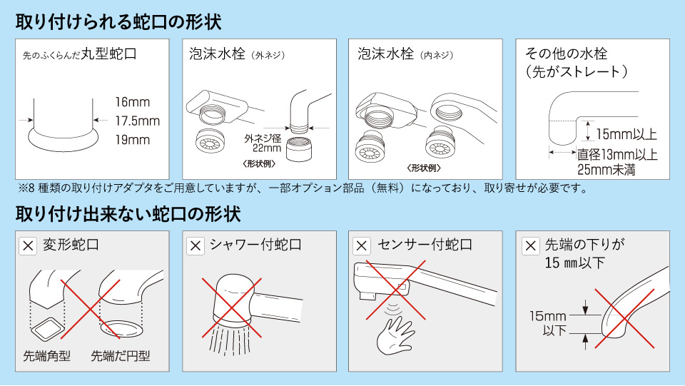 「取り付けられる」「取り付け出来ない」蛇口の形状