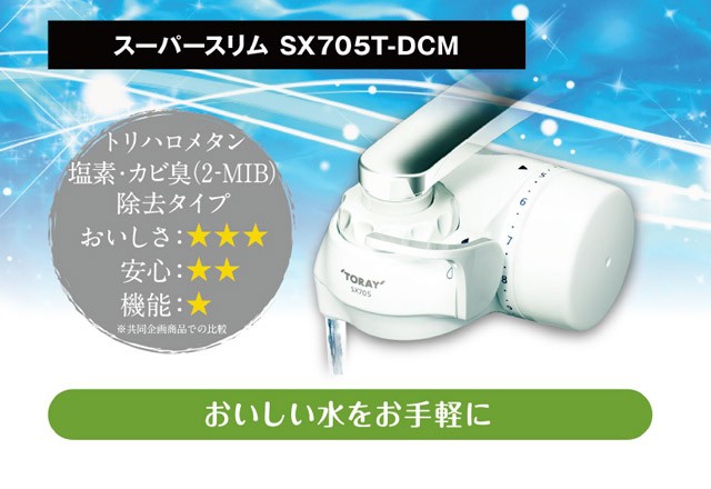 トリハロメタン、塩素、カビ臭除去タイプ