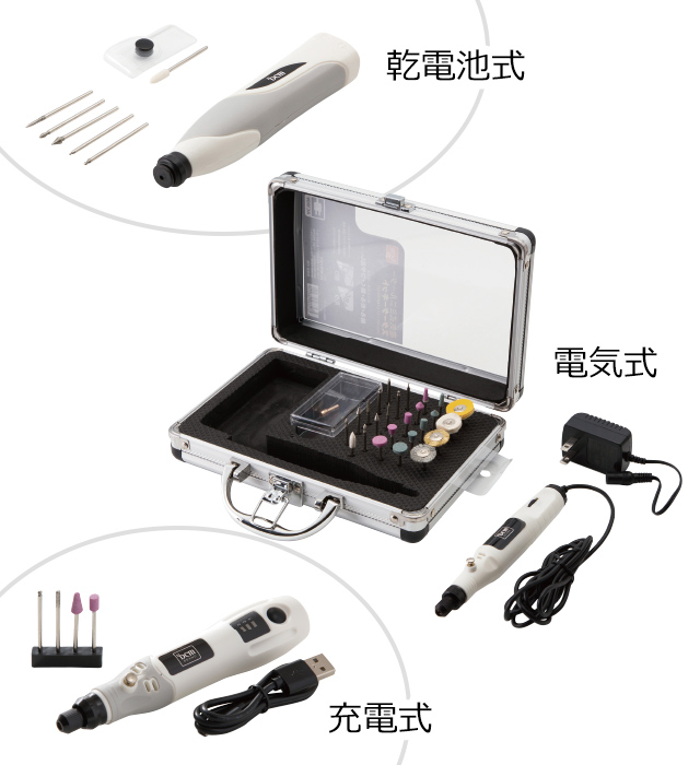 DCM ミニルーターシリーズ | 商品紹介 | DCM DCM ミニルーターシリーズ | 商品紹介 | DCM