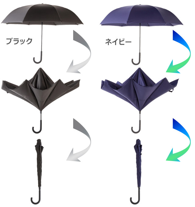 ＤＣＭ 濡れにくい逆さ傘