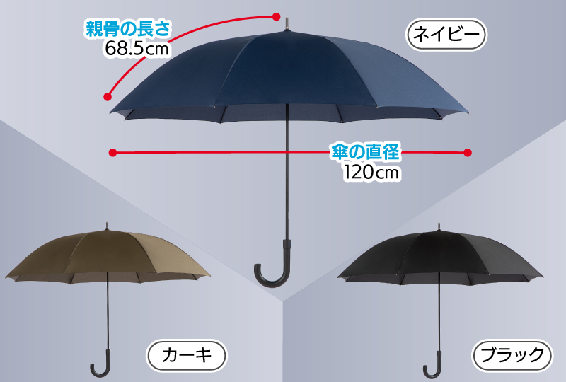 大型で濡れにくい！