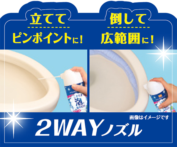 立ててピンポイント、倒して広範囲