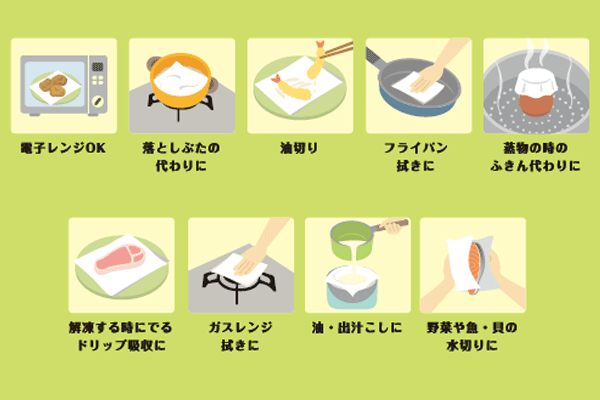 さまざまな用途