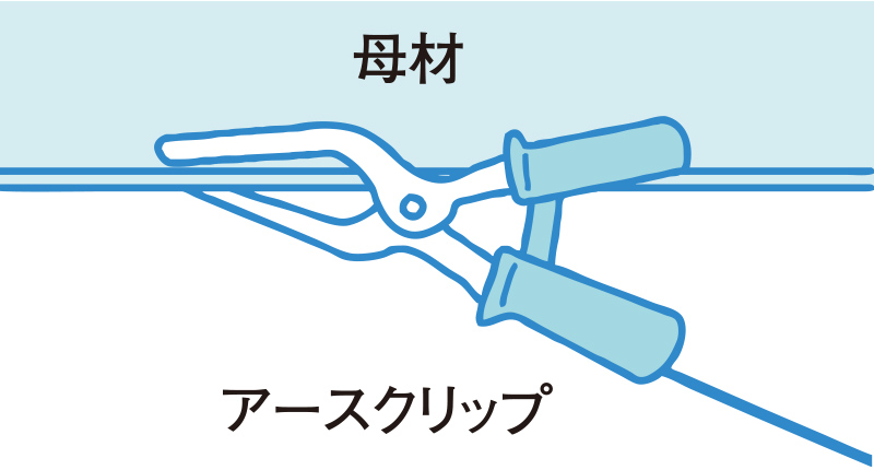 STEP.2 付着物の除去