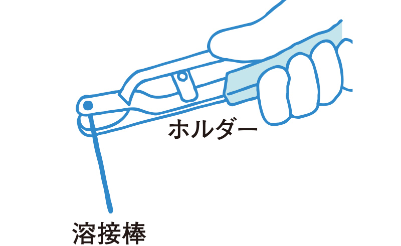 溶接機の使用方法 快適生活ガイド ｄｃｍ
