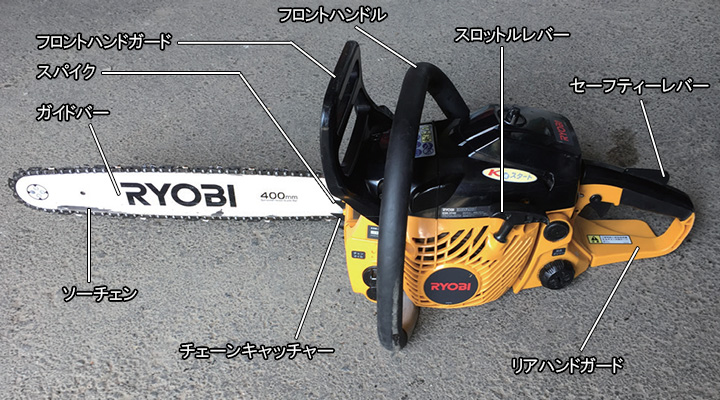 チェーンソーの使用とメンテナンス 快適生活ガイド ｄｃｍ