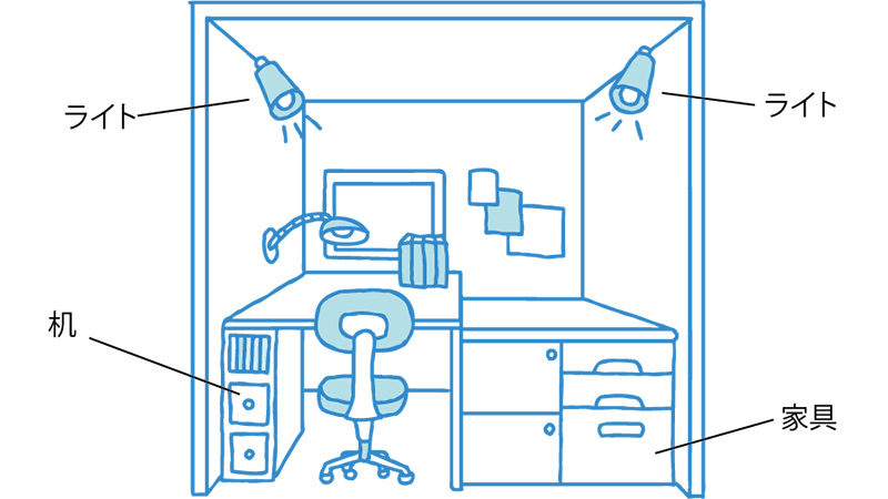 部屋が約1畳分も広くなる！押し入れを部屋にする本格的改造プラン。