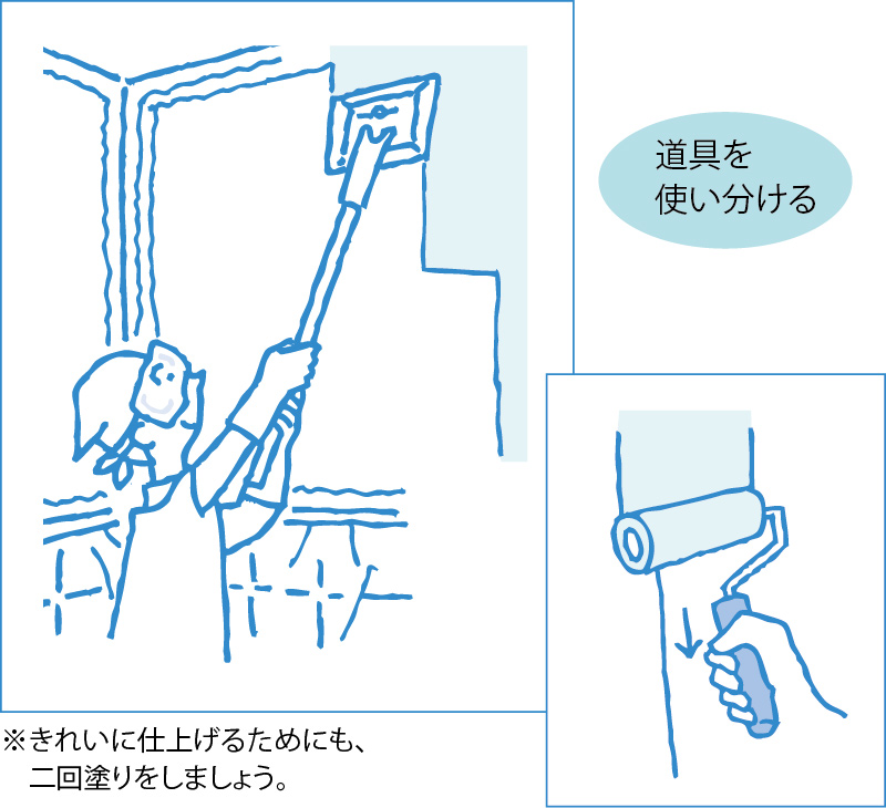 きれいに仕上げるためにも、二回塗りをしましょう。