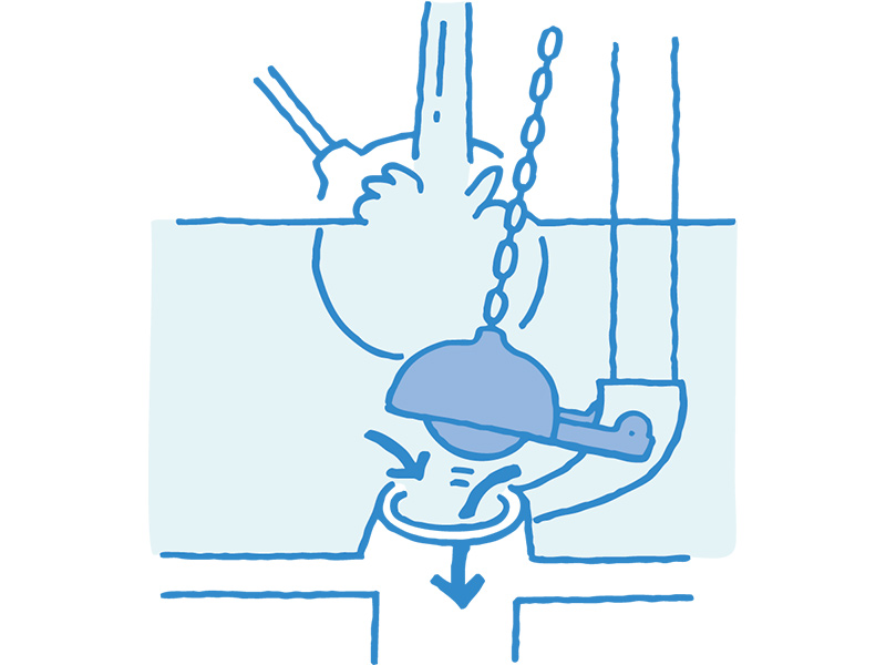 水が流れる仕組み