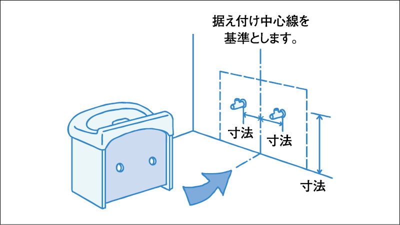 据え付ける位置を確認します。