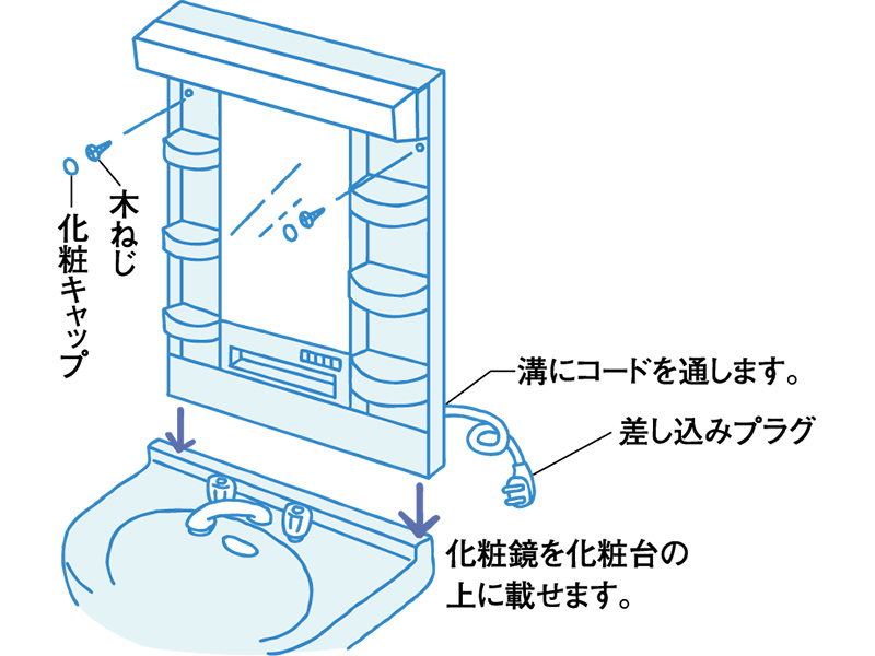 最後に、化粧鏡を取り付けて完成です。