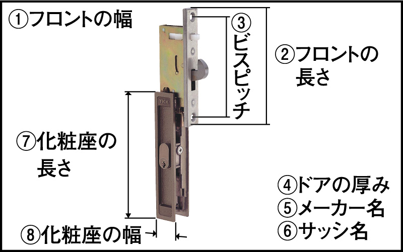 引き違い戸先鎌錠