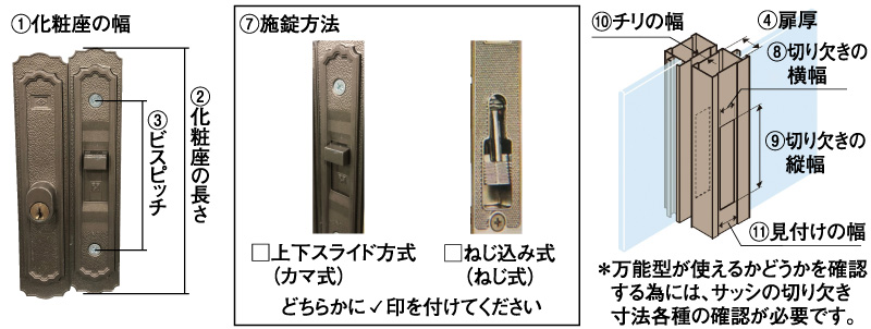 引き違い召合わせ錠