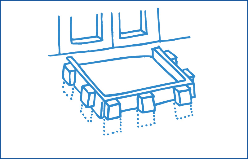 コンクリートを流し込む位置と高さを決め、厚み約15mmの横木で枠をつくります。角の部分は釘で止め、枠の外側にくいを打ち込みます。