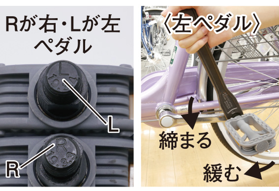 ペダルの交換