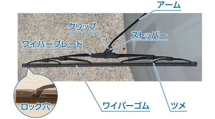 車のワイパーの交換とトラブル 快適生活ガイド ｄｃｍ