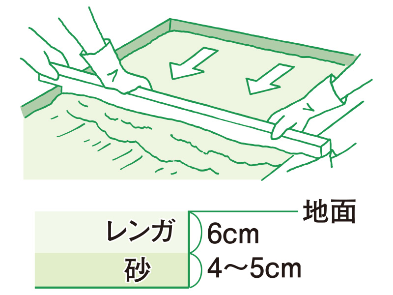 長持ちするレンガの敷き方【初心者でも簡単!】