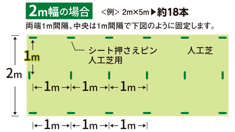 人工芝の敷き方|快適生活ガイド|DCM 人工芝の敷き方|快適生活ガイド|DCM