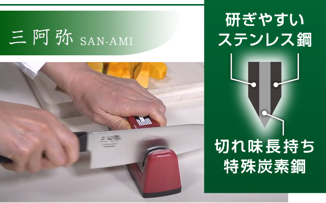 研ぎ直しのシーン