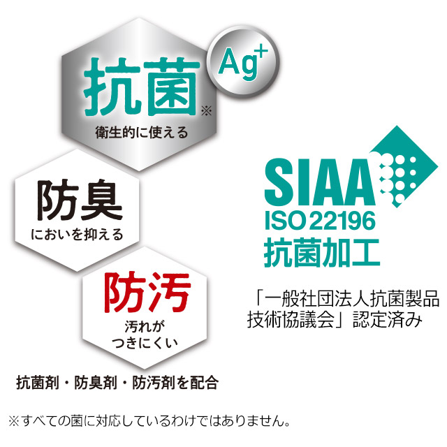容器や蓋に抗菌剤・防臭剤・防汚剤を配合