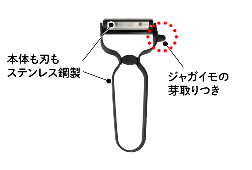 ステンレス鋼製