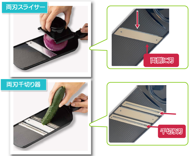 スライサーと千切り器