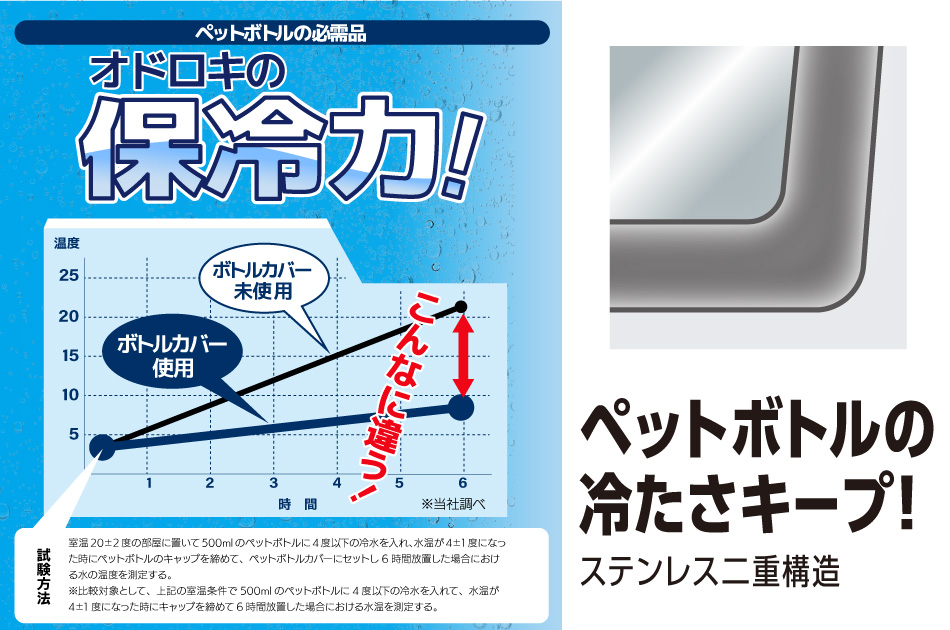 ステンレス二重構造