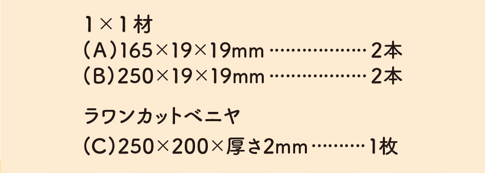 木材のサイズ
