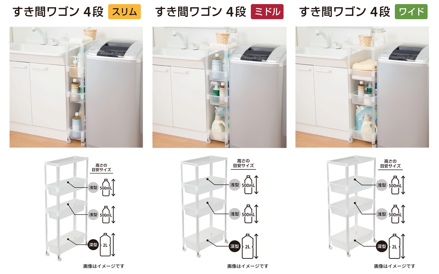 すき間ワゴン4段スリム、ミドル、ワイド