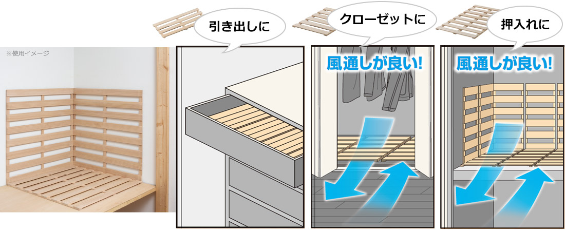 空気の流れを邪魔しない特殊仕様