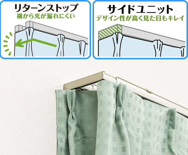 リターンストップ機能付きサイドユニット