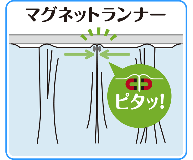 マグネットランナーでピタッ