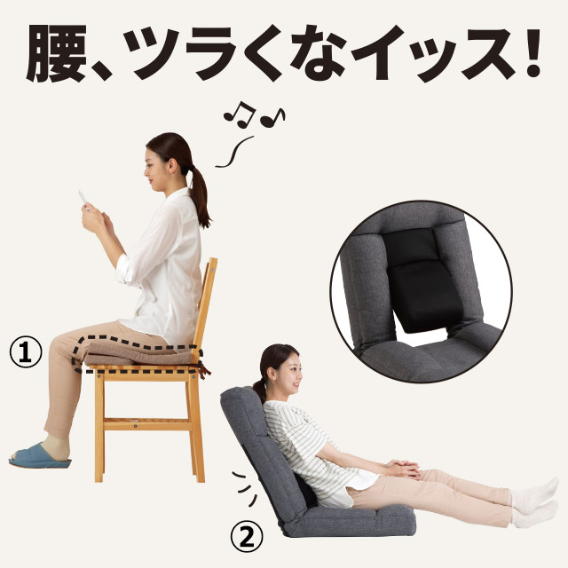 ①腰楽姿勢シートクッション、②背中フィット腰楽座椅子