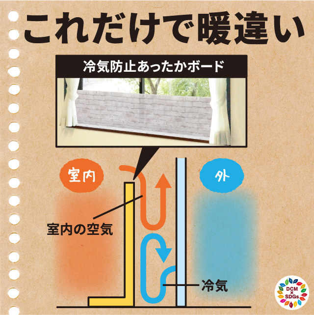 冷気防止あったかボード