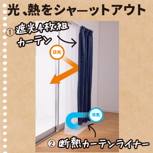 遮光4枚組カーテン
