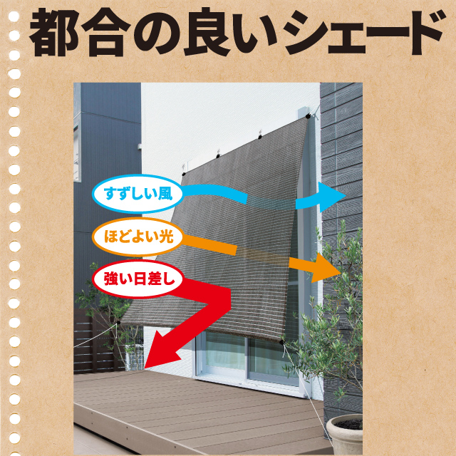 風通しの良い シェード