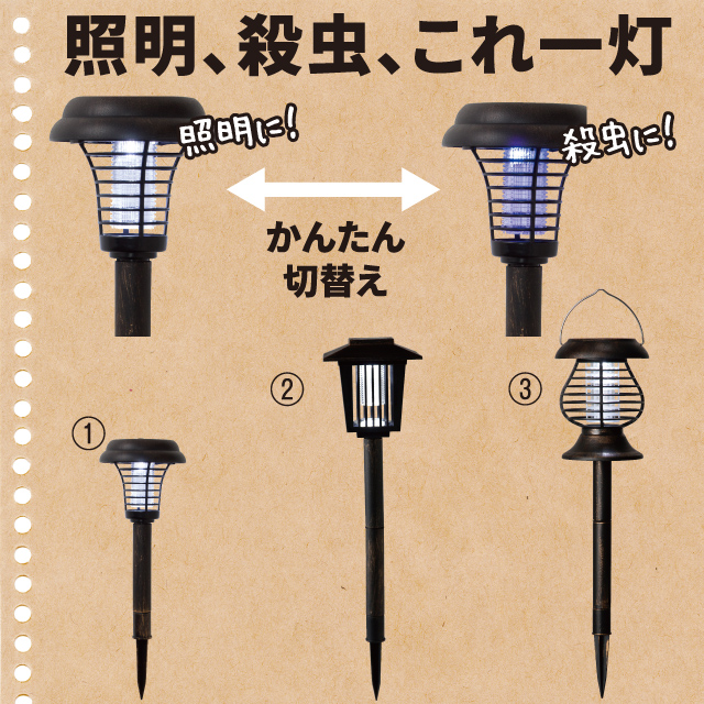 LEDソーラー殺虫器