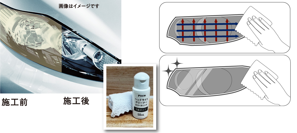 DCM 車のヘッドライトクリーナー&コーティング
