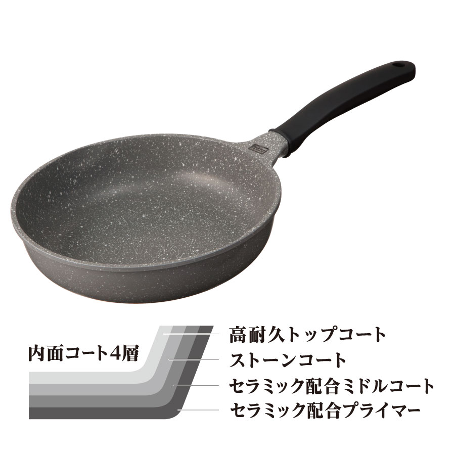 マーブルコート