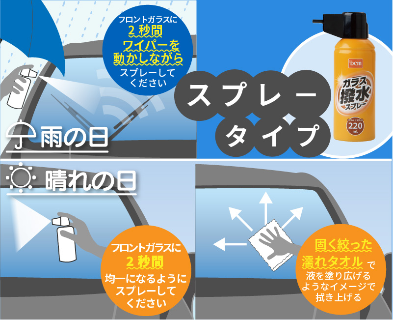 撥水コーティングで車の雨よけ コラムカテゴリー お役立ち コラム くらしメイド ｄｃｍ